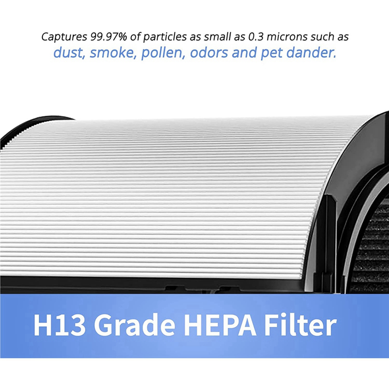 Filtro HEPA y carbón 2 en 1 pa - Dyson Fan Tp07 reseña y precio